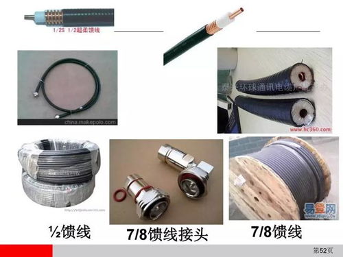 弱電中通信設(shè)備安裝工藝,這些設(shè)備你都用過嗎